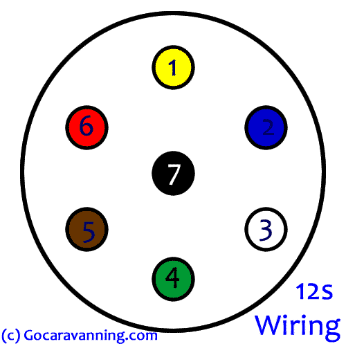 12n wiring colours