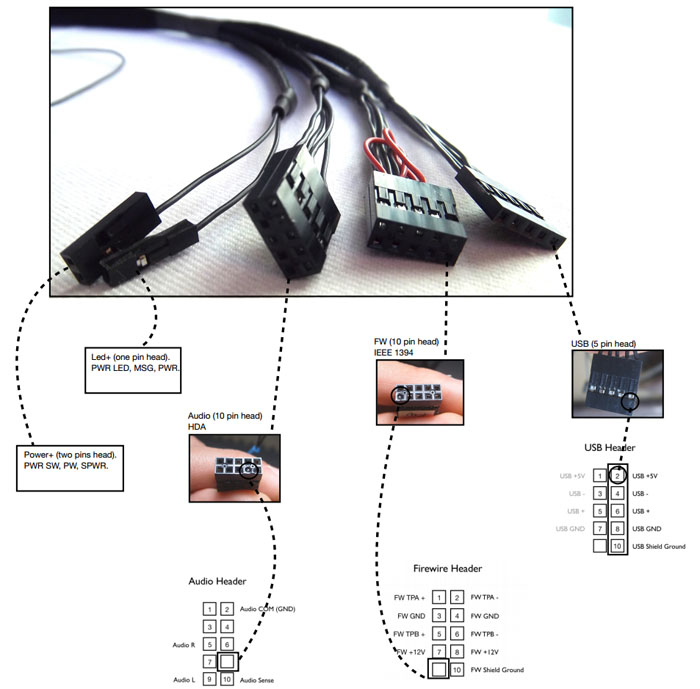 Подключение usb. Front USB Connector распиновка. Юсб на переднюю панель ПК схема. FIREWIRE подключение к материнской плате. Разъём юсб на звуковой карте.