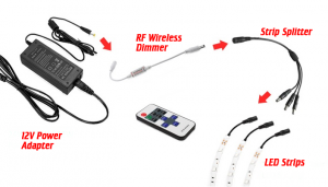 LED strip splitter cables