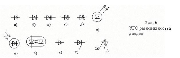 Диод на схеме гост