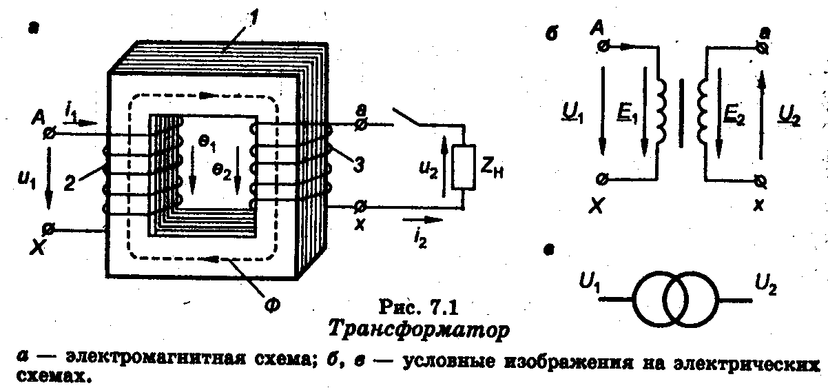 Техника трансформатор. Электромагнитная схема однофазного двухобмоточного трансформатора. Схема трехфазного двухобмоточного трансформатора. Схема однофазного двухобмоточного трансформатора. Трехфазный двухобмоточный трансформатор схема.