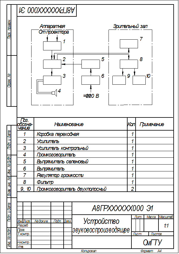 Содержание и назначение принципиальных схем