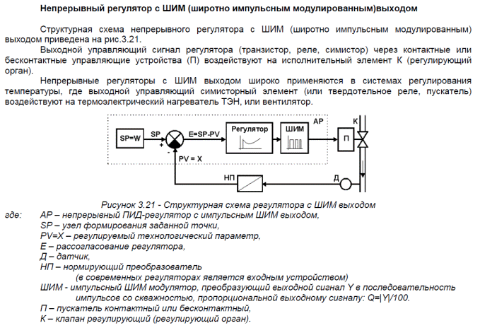 Схема работы пид регулятора