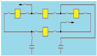 Single Line Diagram of Substation