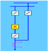 Single Line Diagram of Substation