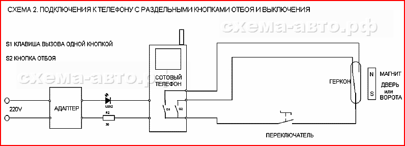 Сигнализация своими руками схема. Схема подключения телефонной трубки. Охранная сигнализация для гаража своими руками схема. Охранная сигнализация на герконе схема. Схема подключения геркона к сигнализации.