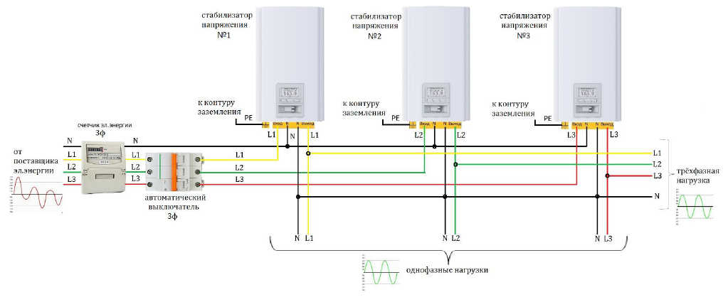 Схема подключения трехфазного стабилизатора напряжения