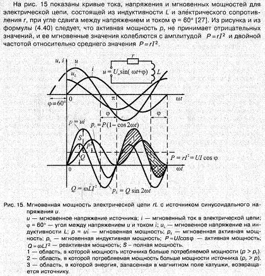 Мгновенный ток. Графики мгновенных значений тока напряжения и мощности. График мгновенной мощности. Кривые тока и напряжения. Кривые мгновенных значений напряжения и тока.