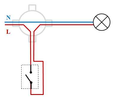 Лампочку через выключатель. Схема подсоединения лампочки через выключатель. Схема подключения лампы через выключатель одноклавишный. Схема подключения лампочки через выключатель одноклавишный. Электрическая схема подключения лампы через выключатель.