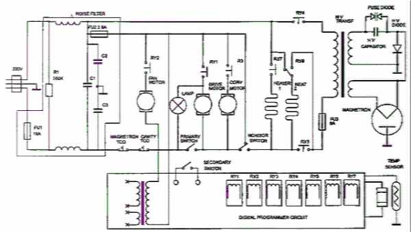 Схема микроволновки lg ms 1724w